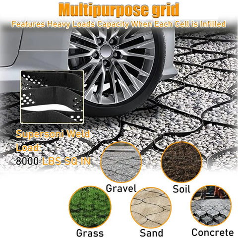 Hardcore Gravel Stabilizer Grid For Patios, Driveways And Slopes, Permeable Honeycomb Panels next to car wheel on gravel