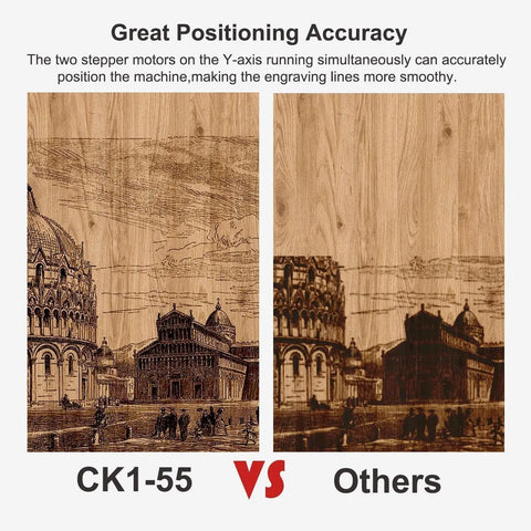 Comparison of engraving quality on wood with Beast 5.5W Laser Engraver With 300x300mm Work Area vs others.