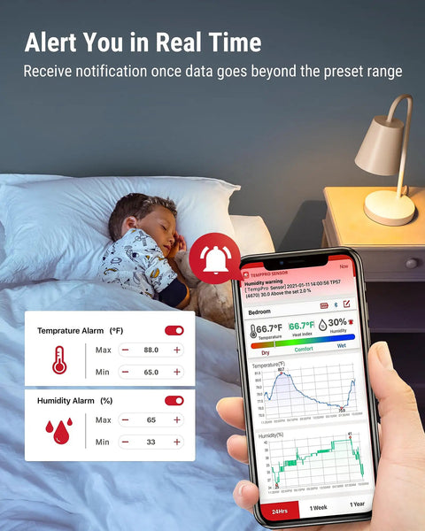 Bluetooth Digital Hygrometer Indoor Thermometer With 260 Ft Range And Comfort Icons No Fuss Dry Comfort Wet For Quick Humidity And Temperature Readouts At Home Or Office. Bedroom app alert