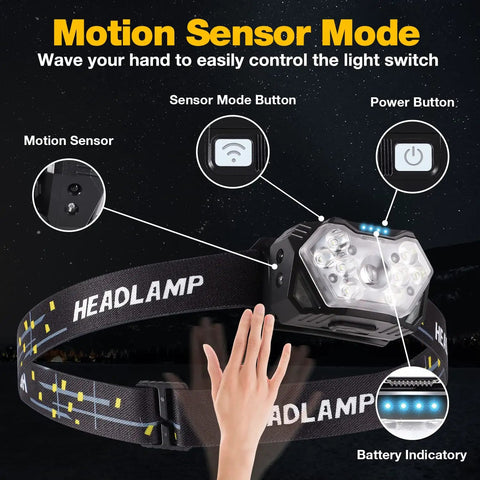 Ultra Bright Nine LED Rechargeable Headlamp Two Pack With Red Light Sensor, showing motion sensor control and headlamp features.