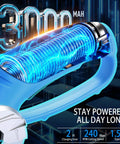 DISEN Cordless Electric Scissors With 3000Mah Lithium Battery display showing the battery with specs and cutting speed features.