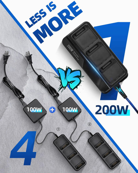 Comparison of a 200W power hub versus two 100W hubs for the Beefy 27000mAh Drone Power Station With 100W USB C And USB A Fast Charging Hub
