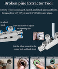 All In One 5 Piece Plumbing Threading Tool Kit With 1 Inch Die 3/4 Inch Die 1/2 Inch Die And Broken Bolt Extractor 40Cr Steel displaying usage instructions for extracting broken bolts and pipes on various pipe types.
