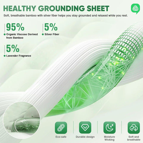 Close-up of Genuine Bamboo Viscose With 5 Percent Silver Fiber Grounded Fitted Sheet Kit showing eco-friendly and moisture-wicking features.