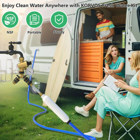 All In One Fresh Water Kit For RVs With Pressure Regulator Inline Filter Hose Splitter Brass Elbow displayed beside RV