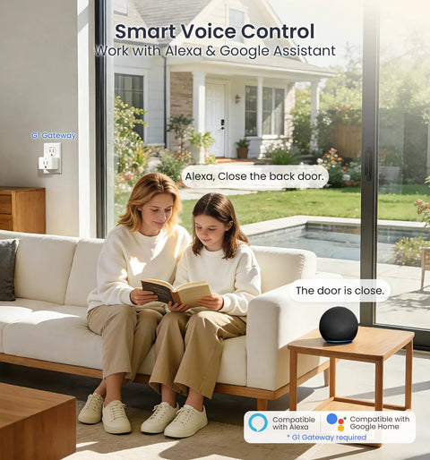 Slick Fingerprint Smart Lock With Premium Matte Black Double Lever Handle Set offering smart voice control next to two women reading
