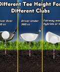 Unbreakable Plastic Golf Tees Three And A Quarter Inch Bulk Pack Of Fifty Or Eighty displayed with different golf clubs.