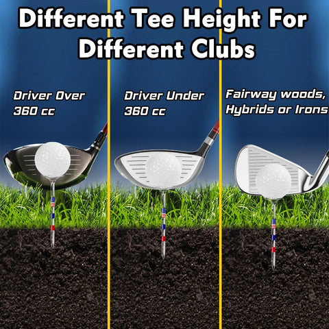 Unbreakable Plastic Golf Tees Three And A Quarter Inch Bulk Pack Of Fifty Or Eighty displayed with different golf clubs.