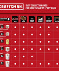 Chart showing Craftsman dust collection bags compatibility for wet/dry vacs including auto, wood, and debris types.