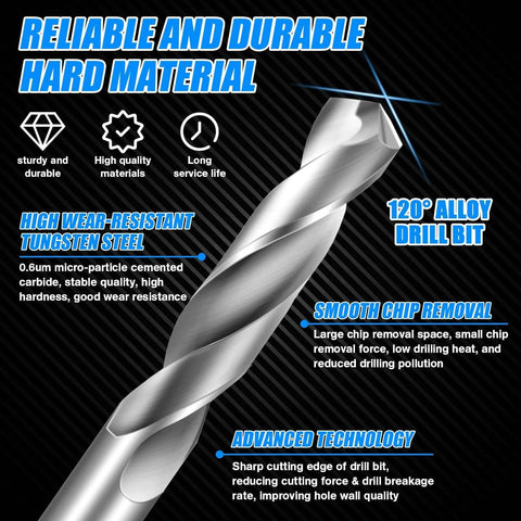 4-piece solid carbide drill bit set for metal; sizes 1/8", 1/16", 3/16", 1/4" (Amazon)