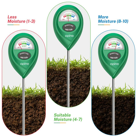Soil Moisture Meter For Indoor And Outdoor Plants, Easy To Read Plant Water Meter With Quick Probe showing moisture levels