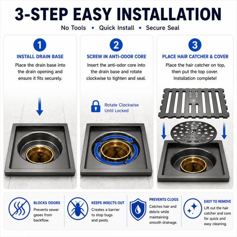 Installation guide for Heavy Duty 4X4 Inch Square Shower Drain Made From Real 304 Stainless Steel Bathroom Floor Drain.