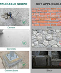 Comparison chart showing Heavy Duty 1/4 Inch By 3-1/4 Inch Concrete Anchor Bolts Stainless Steel Wedge Anchors usage on cement but not on brick or stone