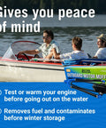 Three men in a boat with packaging for Dual Flow Water Muffs For Outboard Motors, Dockside Ready Double Sided Engine Flush Kit visible.