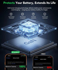 Cross-section of GaN technology in 8-In-1 Retractable Charging Dock For iPhone Samsung Galaxy Pixel And iPad 105W Max USB-C Hub