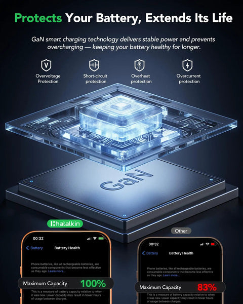 Cross-section of GaN technology in 8-In-1 Retractable Charging Dock For iPhone Samsung Galaxy Pixel And iPad 105W Max USB-C Hub