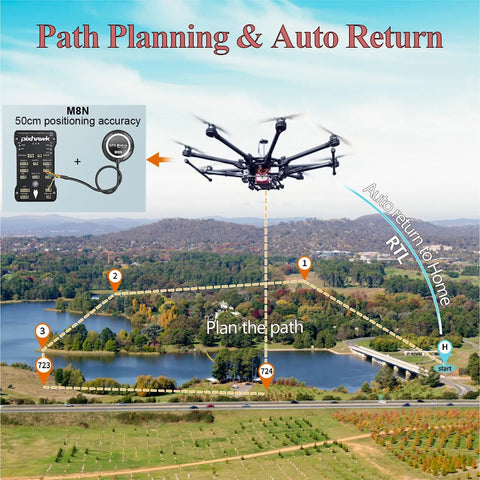 Drone in flight using Pro Grade Open Source Flight Controller With 32-Bit Autopilot For DIY FPV Drones And RC Planes PX4 2.4.8
