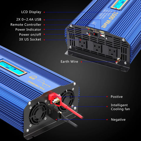 Rugged 1500 Watt Pure Sine Wave Inverter Effortlessly Converts 12V DC To 120V AC With Triple Outlets And Dual USB Chargers, showing USB ports and LCD.