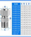 304 Stainless Steel Compression Tube Fitting One Quarter Inch Outer Diameter To One Quarter Inch NPT Male Union Connector with size chart