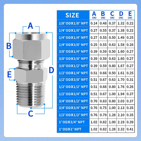 304 Stainless Steel Compression Tube Fitting One Quarter Inch Outer Diameter To One Quarter Inch NPT Male Union Connector with size chart