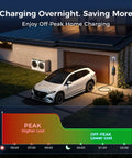 Car charging with Portable J1772 EV Charger For All J1772 EVs And PHEVs Level 1 And 2, garage night setting, cost graph overlay.