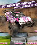 Pink Remote Control Car For Girls 1 to 18 Scale Super Fast 4WD Off Road RC Truck with LED lights on terrain backgrounds
