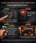 4-step pairing process for Replacement Intellicode Garage Door Remote For Overhead Openers 1995 G3T R G3T BX G3T A