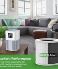 Two Pack A1 Replacement Filter For Popular Air Purifiers, 3 Stage HEPA Filter System shown with purifier in living room