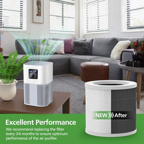 Two Pack A1 Replacement Filter For Popular Air Purifiers, 3 Stage HEPA Filter System shown with purifier in living room