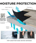 Heavy Hitter Underlayment Roll For Luxury Vinyl Plank Laminate And Engineered Wood Floors Sound Blocking Dense Comfort 50 Square Foot Spool showing moisture protection layers and recycled fiber pad.