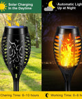 8 Pack 12 LED Solar Torch Lights With Flickering Flame For Garden Pathway Lawn Yard Patio Waterproof Outdoor Decor Lamp Tiki Torch Vibe No Wiring Easy Setup
