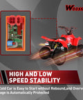 Image of 6 Pin AC CDI Box Replacement for GY6 Scooters and red ATV emphasizing ignition stability.