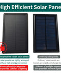 Image comparing high efficient monocrystalline silicon solar panel with ordinary panel, highlighting energy conversion differences.