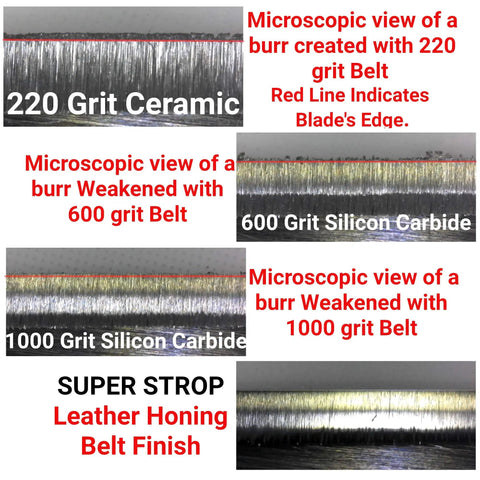 Microscopic view of burrs at different grit levels and super strop finish for Assorted 1X30 Inch Belt Kit With Super Strop Leather Honing Belt.