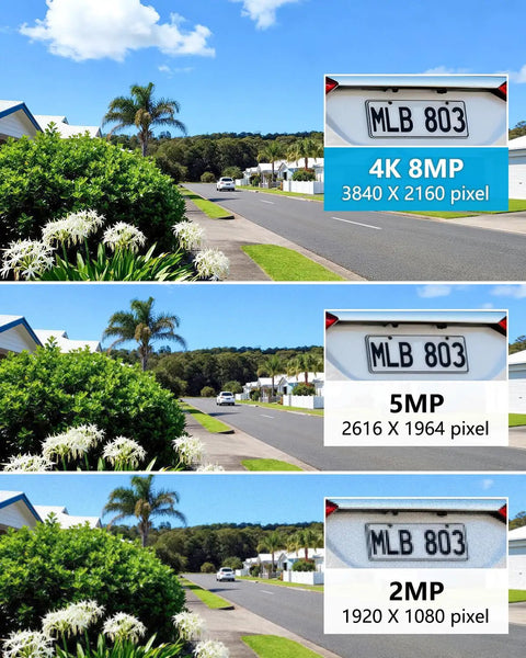 Top Shelf 4K 8MP Poe PTZ Outdoor Security Camera Delivering A Legit 20X Optical Zoom To Snap Crisp License Plates And Lock Down Your Yard Or Business With Rock Solid Surveillance Coverage, showcasing license plate visibility and image comparison.