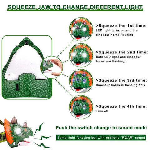 Diagram showing the Dinosaur Themed LED Headlamp with different light modes for kids and adults, featuring squeeze jaw action.