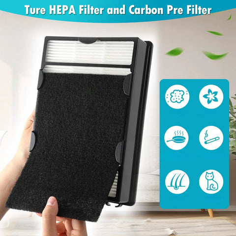 Three Pack HAPF600 Filter Replacement And Pre Filters For Holmes Air Purifiers Easy Swap Long Lasting Fresh Air Kit view