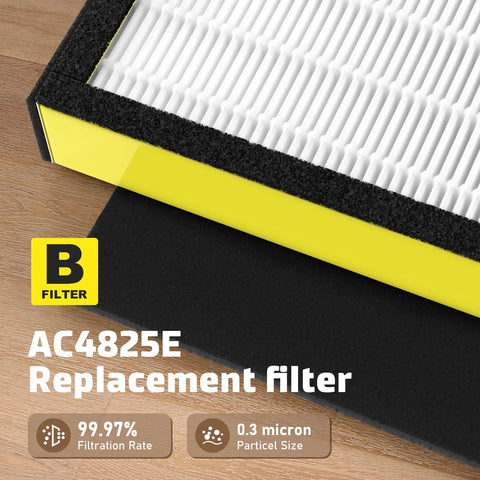 4 Pack FLT4825 HEPA Filter B Replacement For AC4825 AC4825E AC4300 AC4800 AC4880 AC4900 AC4850 AP2200CA And Black Decker BXAP148