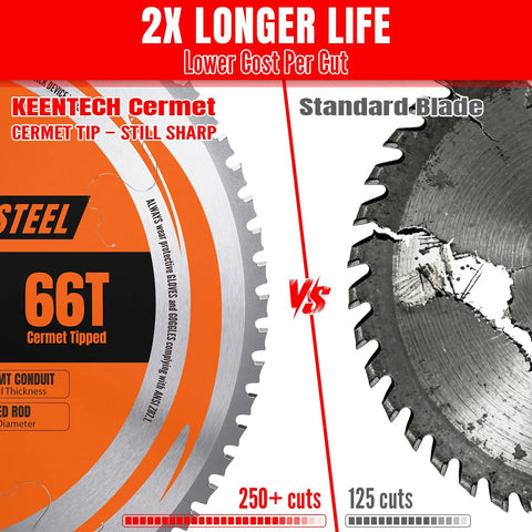 Comparison of 14 Inch 66T Cermet Metal Cutting Saw Blade With No Heat No Burrs And Sparks For Mild Steel Angle Iron And Pipe Pro Grade Precision TCG Grind 1 Inch Arbor Fits Evolution Chop Saws and standard blade
