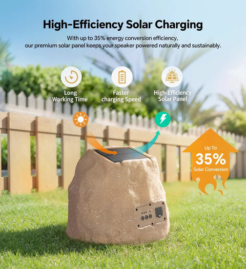 Outdoor Rock Speaker Duo With 60W Deep Bass For Killer Backyard Vibes, Multi Sync Up To 100 Units, Remote Control visible in garden