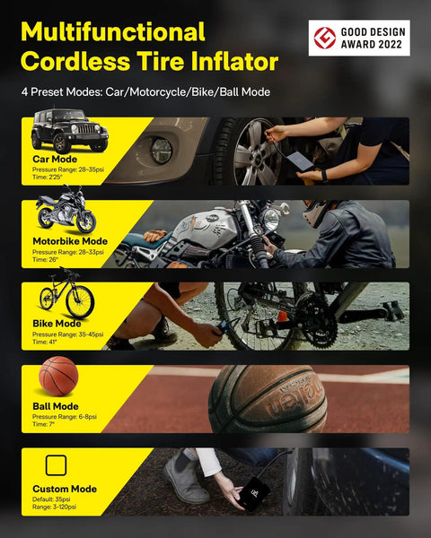 Modes of Cordless Tire Inflator With Digital Pressure Gauge 150 PSI Portable Air Pump For Car Bike Motorcycle And Balls