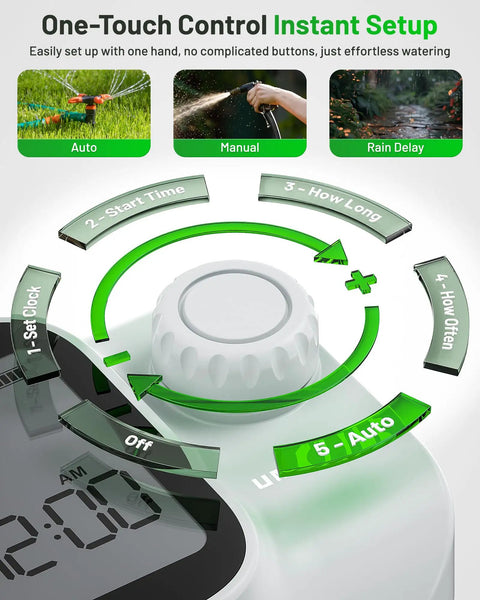 Close-up of control panel for 2026 Upgrade Sprinkler Timer With Brass Inlets And Outlets For Garden Hose Programmable Water Timer.