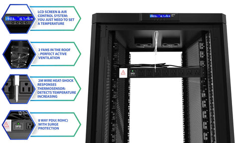 Solid Rig 12U Soundproof Server Rack inner view showcasing LCD control, cooling fans, and power distribution features.