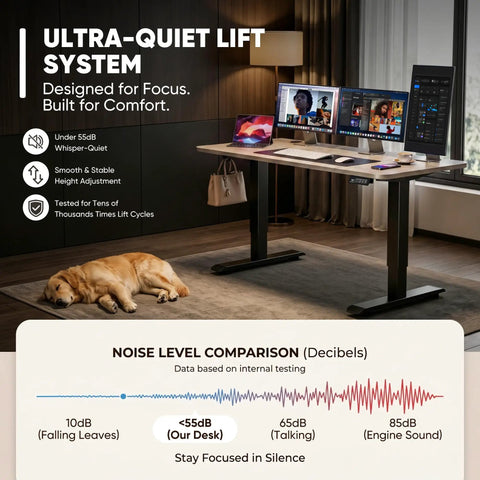 Furmax Maple Computer Desk 48 X 24 Inches Electric Height Adjustable Standing Desk With Memory Preset T-Shape Frame Ergonomic Sit Stand Workstation For Home Office And Study Room Anti Fatigue Design with dual monitors and dog.