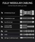 Fully modular cabling guide for Beefy Fully Modular 1500W Power Supply With Ultra Quiet Operation, ATX 3.1 Certified