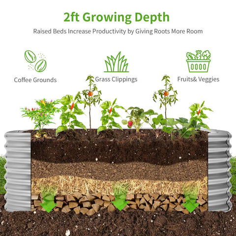 Diagram showing 2ft growing depth of Galvanized Raised Garden Bed With 8x4x2 Ft Size for vegetables, fruits, and flowers.