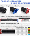Instructions on measuring Heavy-Duty Garage Door Torsion Springs Set 225-2-25, 2-Inch Inside Diameter by 25-Inch Length.