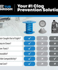 Keep Your Bath Pipes Running Slick With This In-Drain Bathtub Hair Catcher And Clog Blocker Guard Snags Human And Pet Hair Fast For Easy Rinsing And Plays Nice With All Standard 1.4 To 1.75 Inch Tub Openings, blue hair catcher overview with checkboxes.