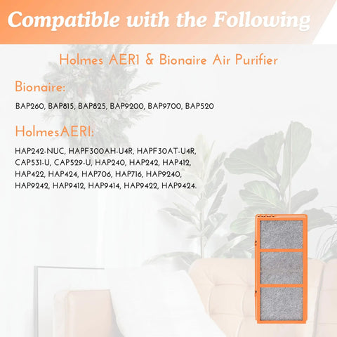 Compatibility guide for Two Pack 3 In 1 HEPA Air Filter Replacement with plants background
