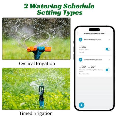 WiFi Sprinkler Timer Two Zone With App Control, showing cyclical and timed irrigation on smartphone display